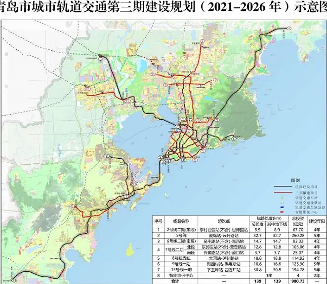 青岛四日游行程：不赶路地感受青岛示例图
